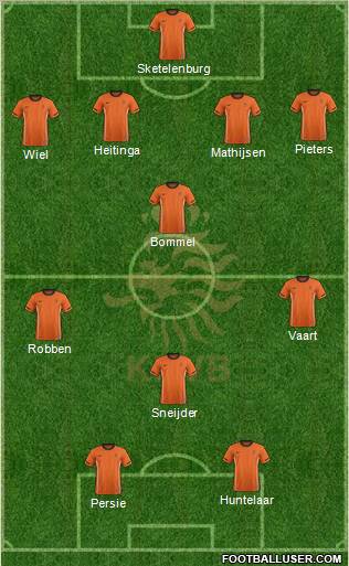 Holland Formation 2011