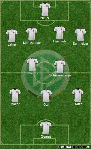 Germany Formation 2011