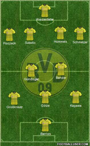 Borussia Dortmund Formation 2011