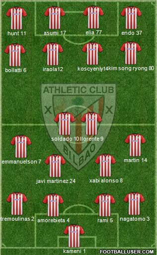 Athletic Club Formation 2011