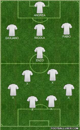 Dream Team Formation 2011