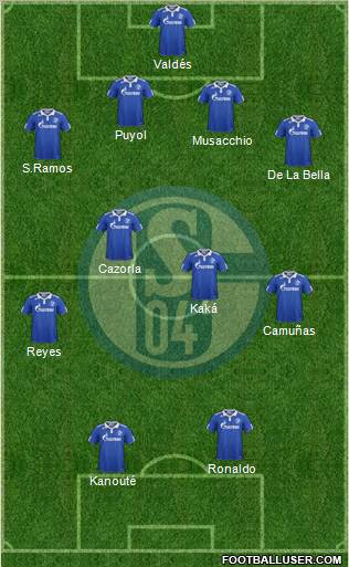 FC Schalke 04 Formation 2011