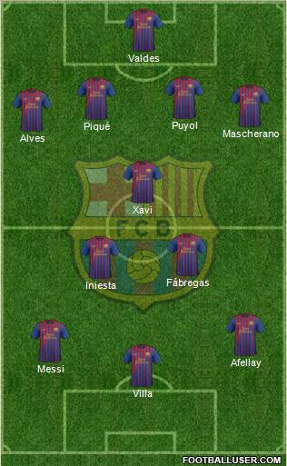 F.C. Barcelona Formation 2011