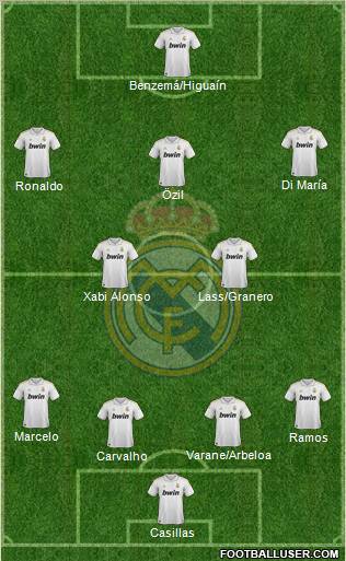 Real Madrid C.F. Formation 2011