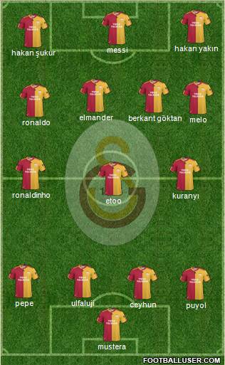 Galatasaray SK Formation 2011