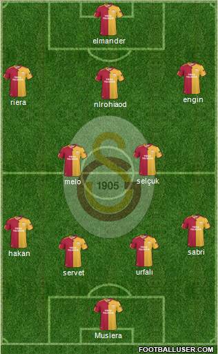 Galatasaray SK Formation 2011