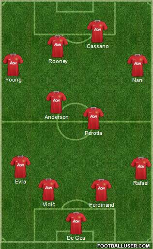 Manchester United Formation 2011