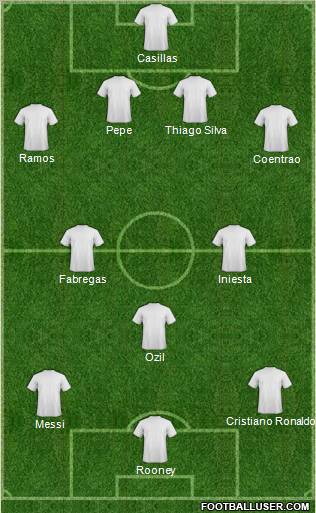 Championship Manager Team Formation 2011
