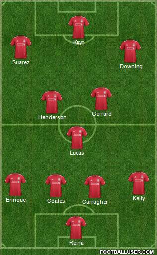 Liverpool Formation 2011