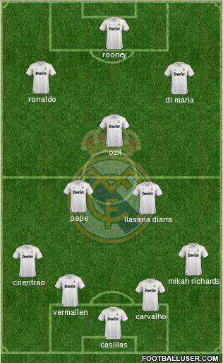 Real Madrid C.F. Formation 2011