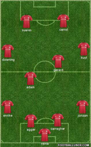 Liverpool Formation 2011
