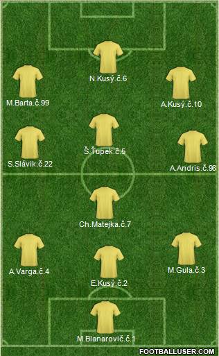 Football Manager Team Formation 2011