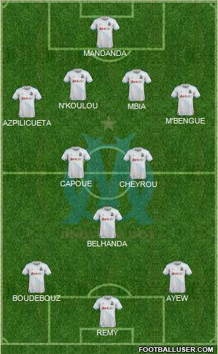 Olympique de Marseille Formation 2011