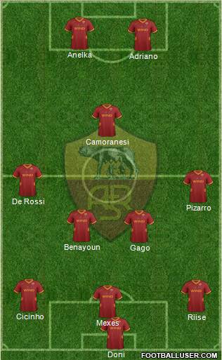 AS Roma Formation 2011