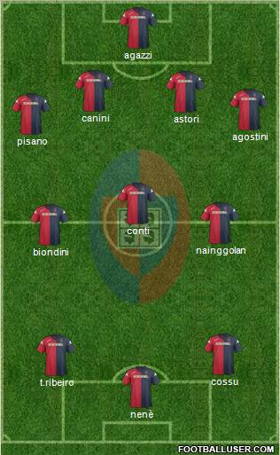 Cagliari Formation 2011