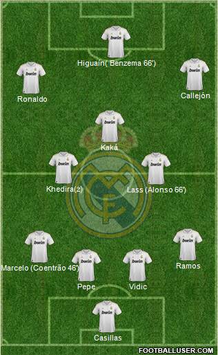 Real Madrid C.F. Formation 2011
