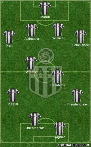 LASK Linz football formation