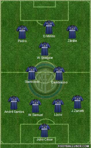 F.C. Internazionale Formation 2011