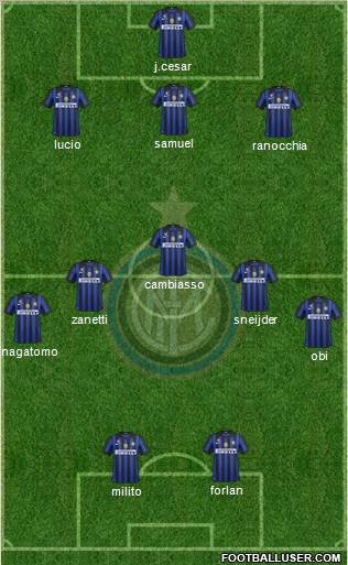 F.C. Internazionale Formation 2011