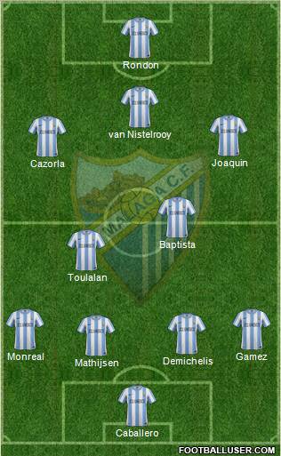 Málaga C.F., S.A.D. Formation 2011