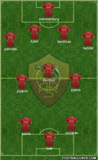 AS Roma Formation 2011