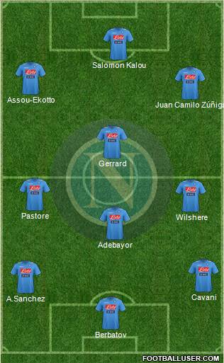 Napoli Formation 2011