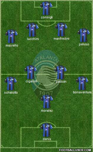 Atalanta Formation 2011