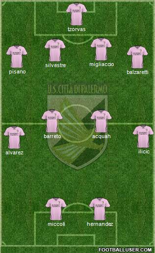 Città di Palermo Formation 2011