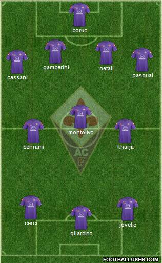 Fiorentina Formation 2011