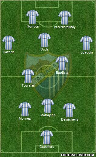 Málaga C.F., S.A.D. Formation 2011