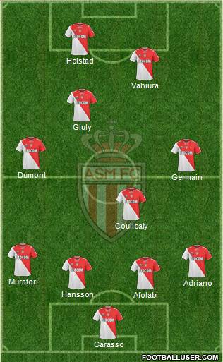AS Monaco FC Formation 2011