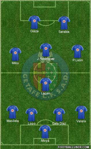 Getafe C.F., S.A.D. Formation 2011