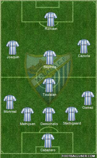 Málaga C.F., S.A.D. Formation 2011