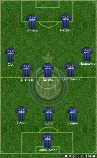 F.C. Internazionale Formation 2011