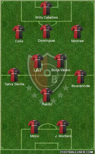 Newell's Old Boys Formation 2011