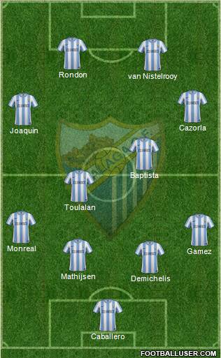 Málaga C.F., S.A.D. Formation 2011