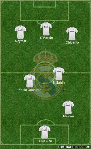 R. Madrid Castilla Formation 2011