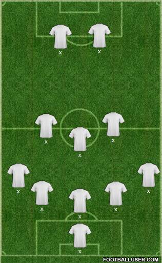 Champions League Team Formation 2011
