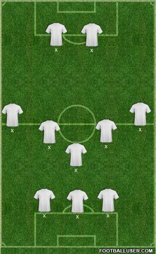 Champions League Team Formation 2011