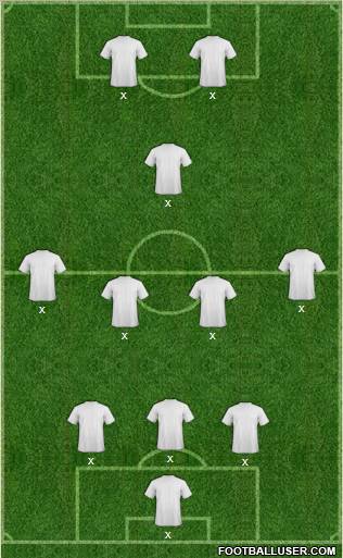 Champions League Team Formation 2011