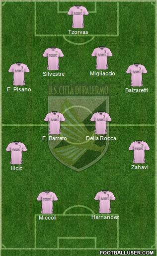 Città di Palermo Formation 2011