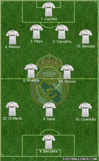 Real Madrid C.F. Formation 2011