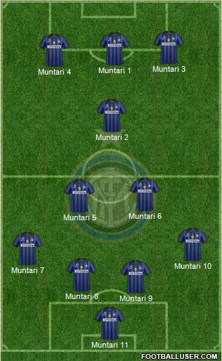 F.C. Internazionale Formation 2011