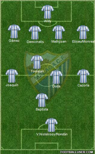 Málaga C.F., S.A.D. Formation 2011