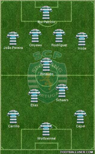Sporting Clube de Portugal - SAD Formation 2011
