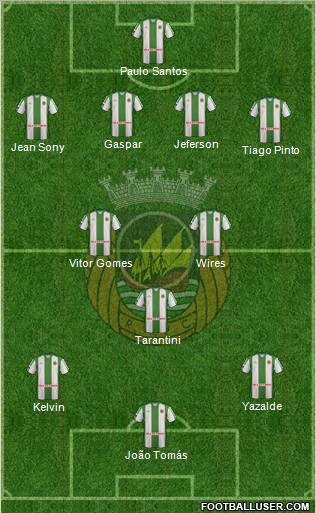 Rio Ave Futebol Clube Formation 2011