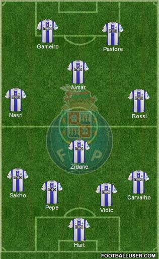 Futebol Clube do Porto - SAD Formation 2011