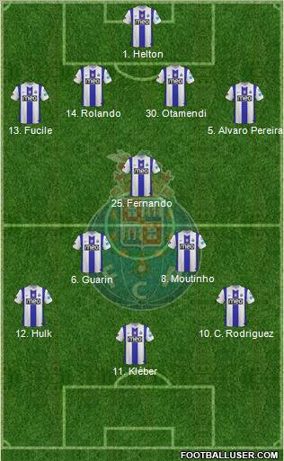 Futebol Clube do Porto - SAD Formation 2011