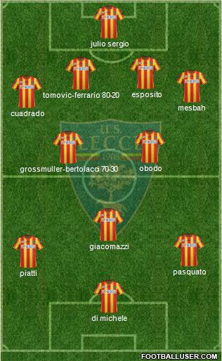 Lecce Formation 2011