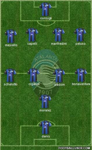 Atalanta Formation 2011